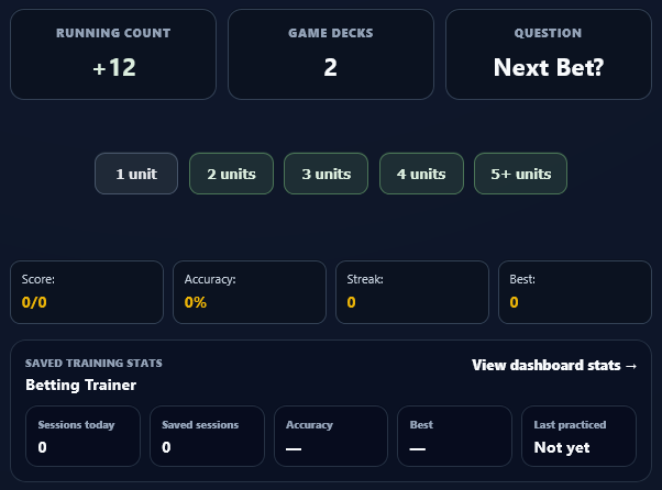 Betting Trainer